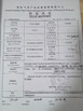 Porcellana Ningbo Sanmin Import And Export Co.,Ltd. Certificazioni